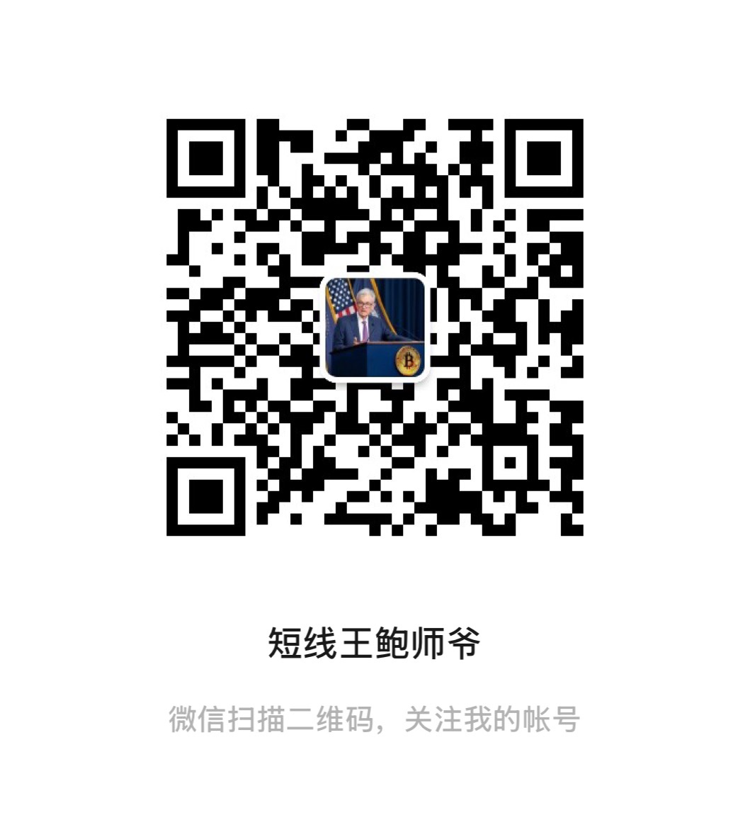6.30午间姨太行情分析_aicoin_图1 6.30午间姨太行情分析_aicoin_图1