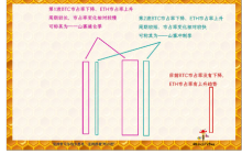 山寨季来了吗？