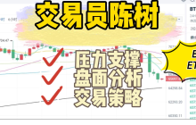 分析师陈树： 7.2短线走出回踩关注10.57支撑，午夜行情解析/附带交易策略