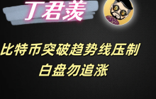 7.3行情分析：比特币突破趋势线压制 白盘勿追涨