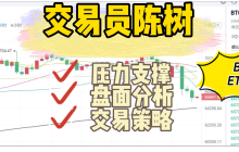 分析师陈树 ：7.3大幅上涨关注11万整数关口破位情况，午间比特币、以太坊行情解析策略