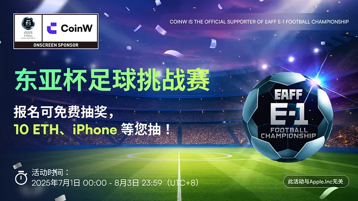 CoinW币赢启动“东亚杯足球挑战赛”：50万USDT奖池，打造体育与加密融合新体验_aicoin_图1