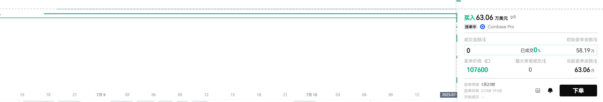 BTC博弈加剧，AiCoin多账户下单升级助你“快准狠”抓主力节奏_aicoin_图3