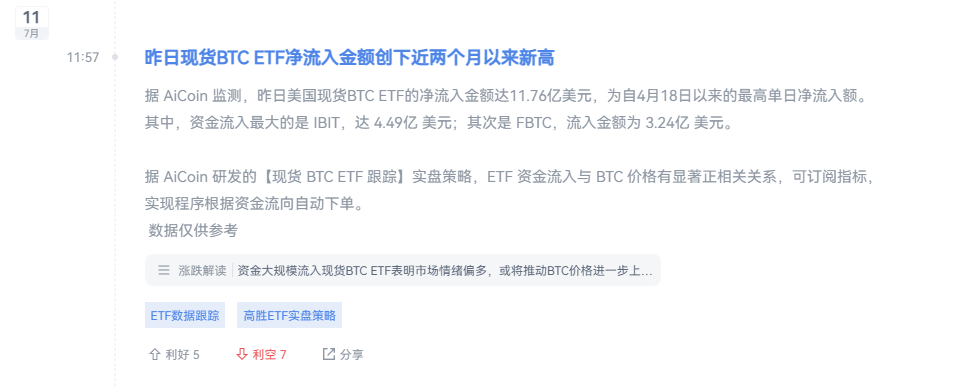 BTC 再次创高，逼近$11.9 万！_aicoin_图2