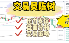 Analyst Chen Shu: Pay attention to the strength of the short-term pullback on July 12, midnight market analysis / accompanying trading strategy