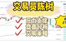 Analyst Chen Shu: On July 12, high-level consolidation, pay attention to changes in trend direction. Midday analysis and strategy for Bitcoin and Ethereum market.