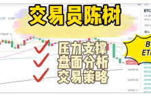 分析师陈树： 7.17短线回踩关注持续回踩的力度，午夜行情解析/附带交易策略