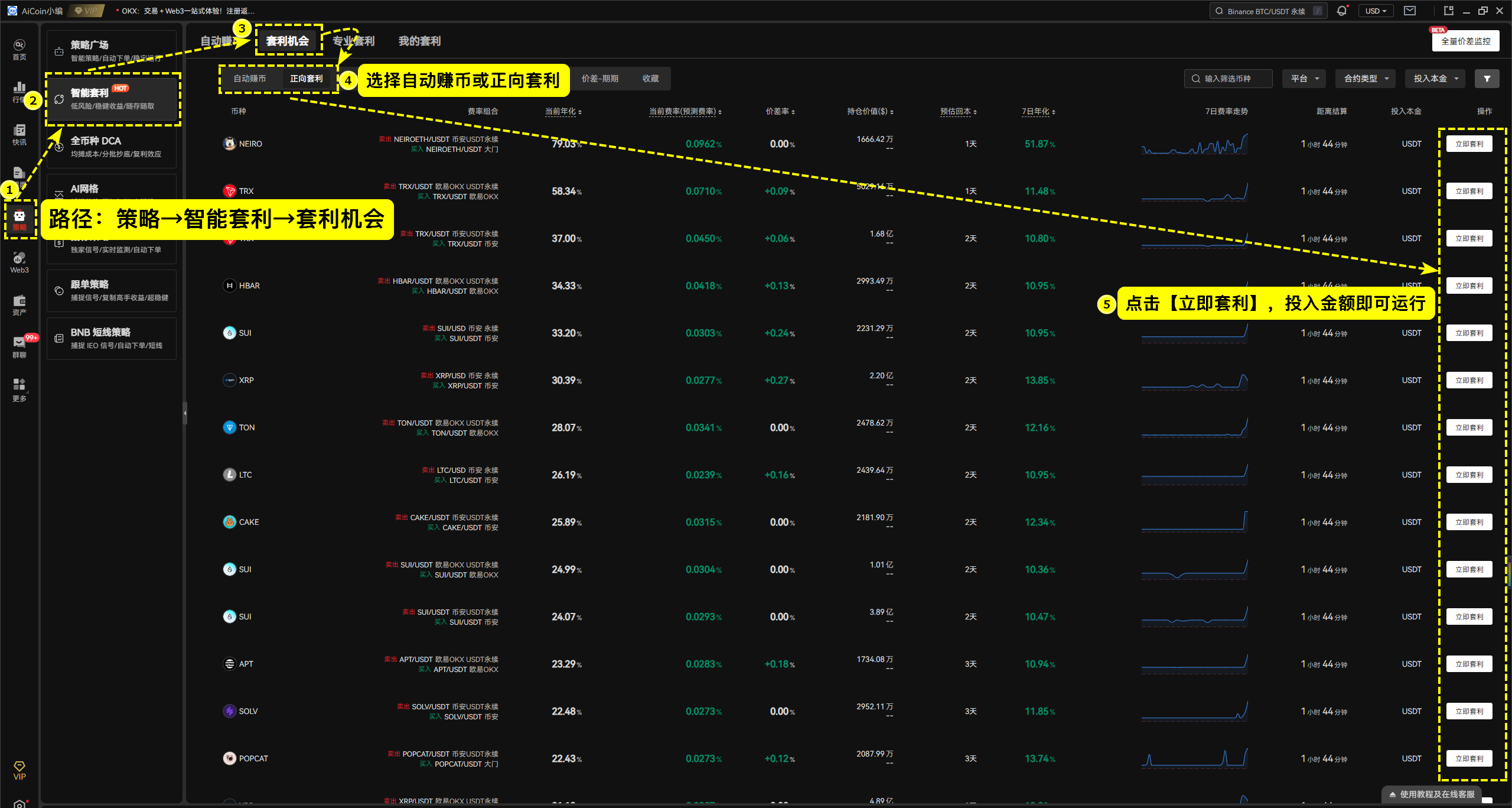 ETH飙涨引爆套利风口，TRX年化50%+，别错过！_aicoin_图1