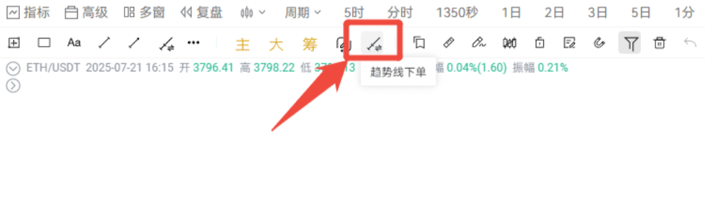 玩转AiCoin,交易无忧:这些神器让你在币圈横着走_aicoin_图4 玩转AiCoin,交易无忧:这些神器让你在币圈横着走_aicoin_图4