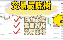 分析师陈树： 7.25多空争夺静待市场给出方向，午夜行情解析/附带交易策略