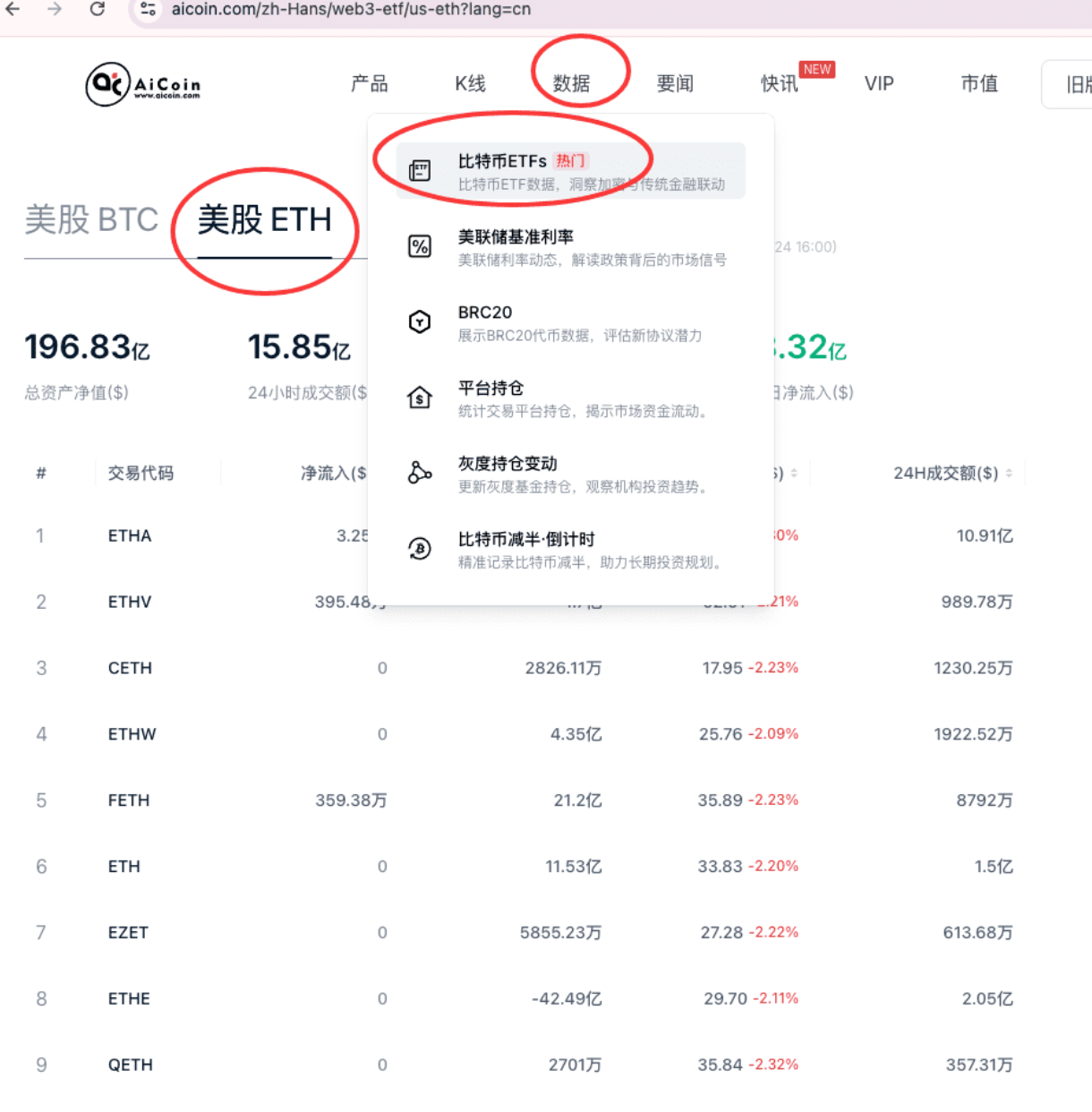 稳定币法案引爆ETH行情!主力大单盯盘指南+三大福利放送!_aicoin_图5 稳定币法案引爆ETH行情!主力大单盯盘指南+三大福利放送!_aicoin_图5
