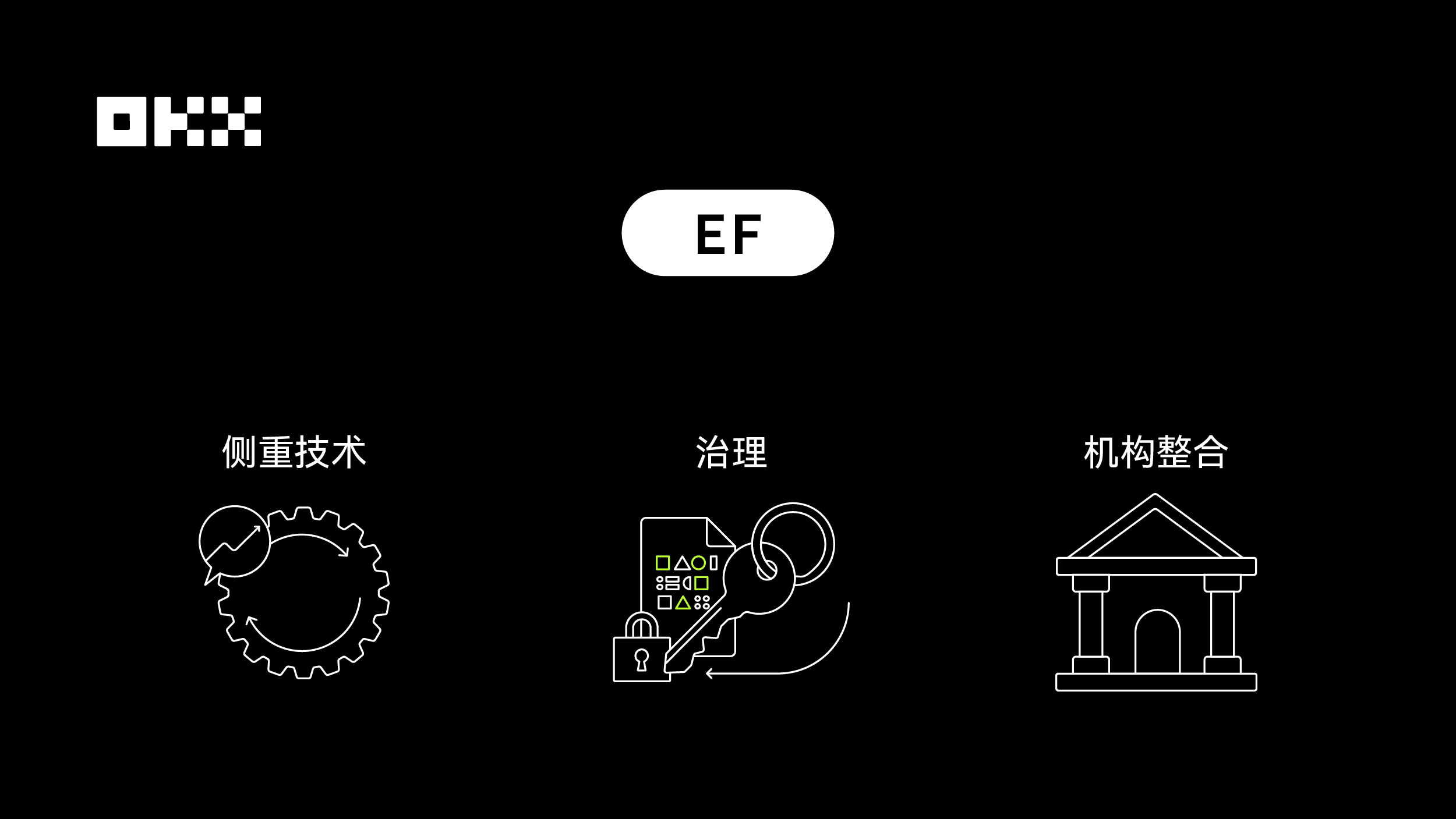 OKX 致敬 ETH 10周年：我们持续建设的七个理由_aicoin_图6
