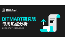 BitMart市场行情周报 7.28-8.03
