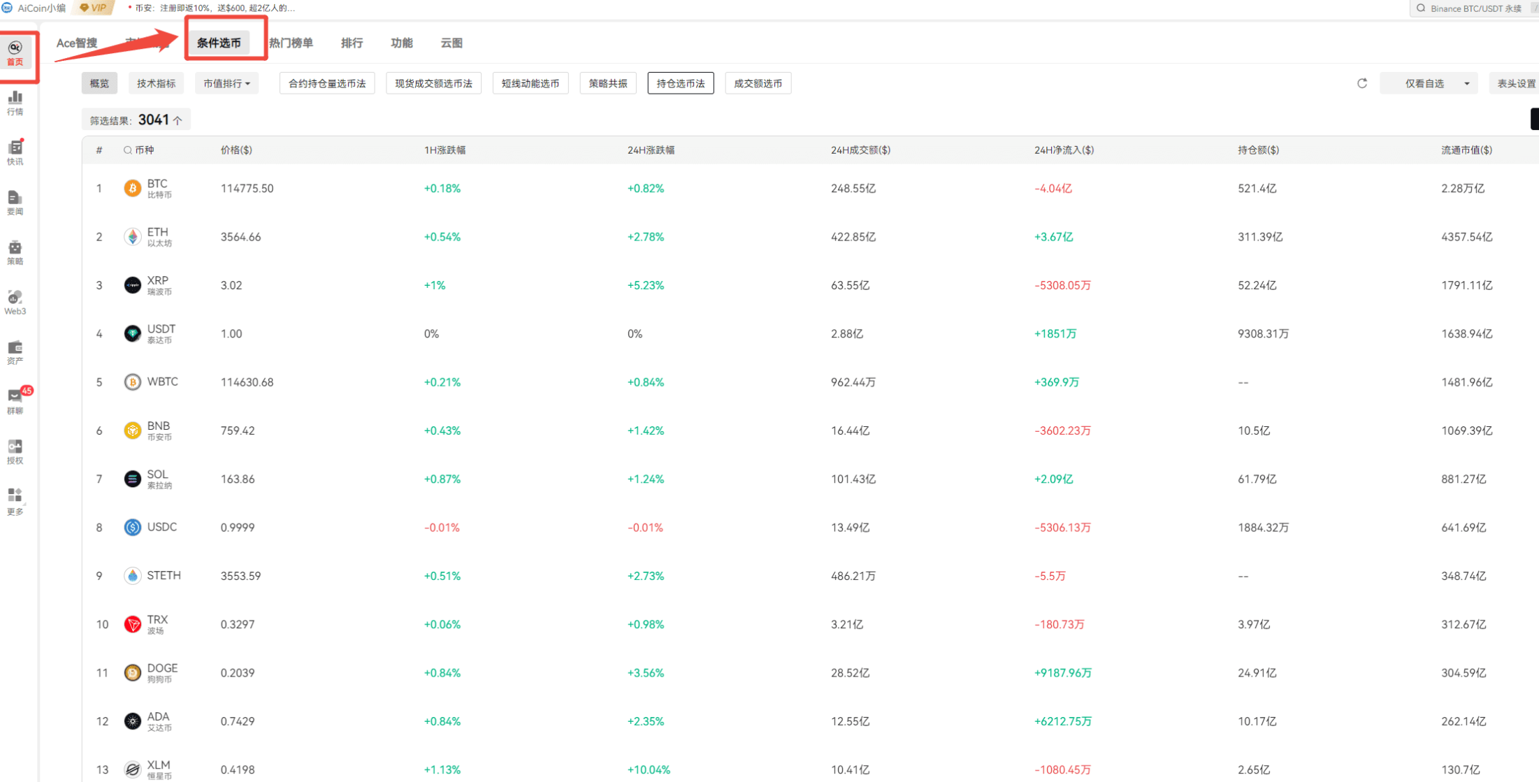 3 招教你提前埋伏下一个强势币！（附独家福利）_aicoin_图7