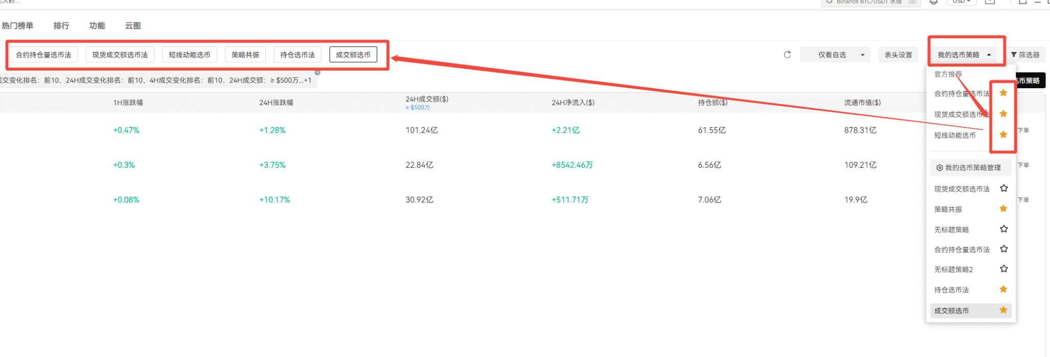 3 招教你提前埋伏下一个强势币！（附独家福利）_aicoin_图16