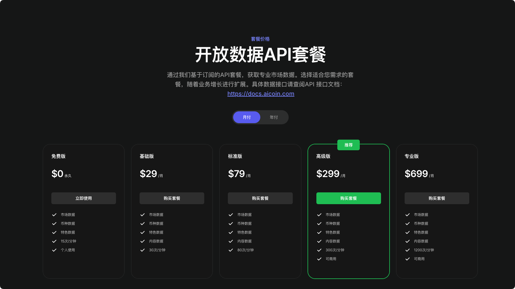 AiCoin开放数据API，加速你的Web3投资和业务_aicoin_图1