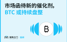 Matrixport Research: The market awaits new catalysts, BTC may continue to consolidate.