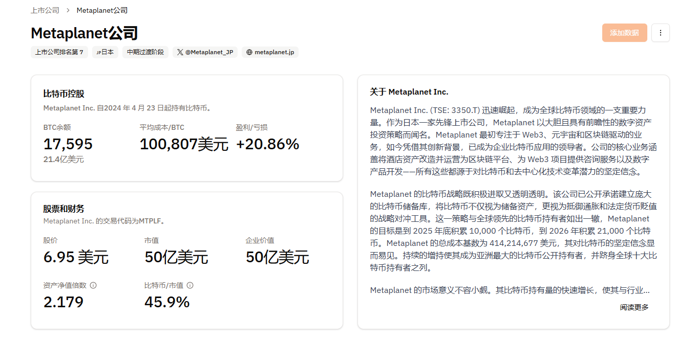 Bitcoin's market cap surpasses Amazon, potentially triggering a global asset reshuffle_aicoin_image2