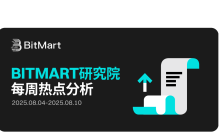 BitMart市场行情周报 8.04-8.10