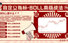 Custom Indicator · BOLL Advanced Strategy