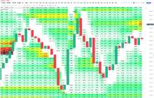 Best Practices for Liquidation Heatmaps