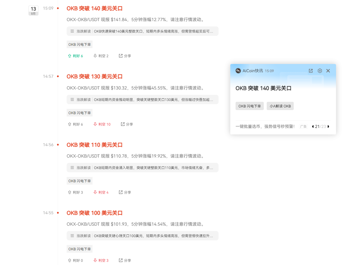 OKB史诗级销毁：6500万枚代币灰飞烟灭，X Layer升级能否成就2100万枚的新神话？_aicoin_图1