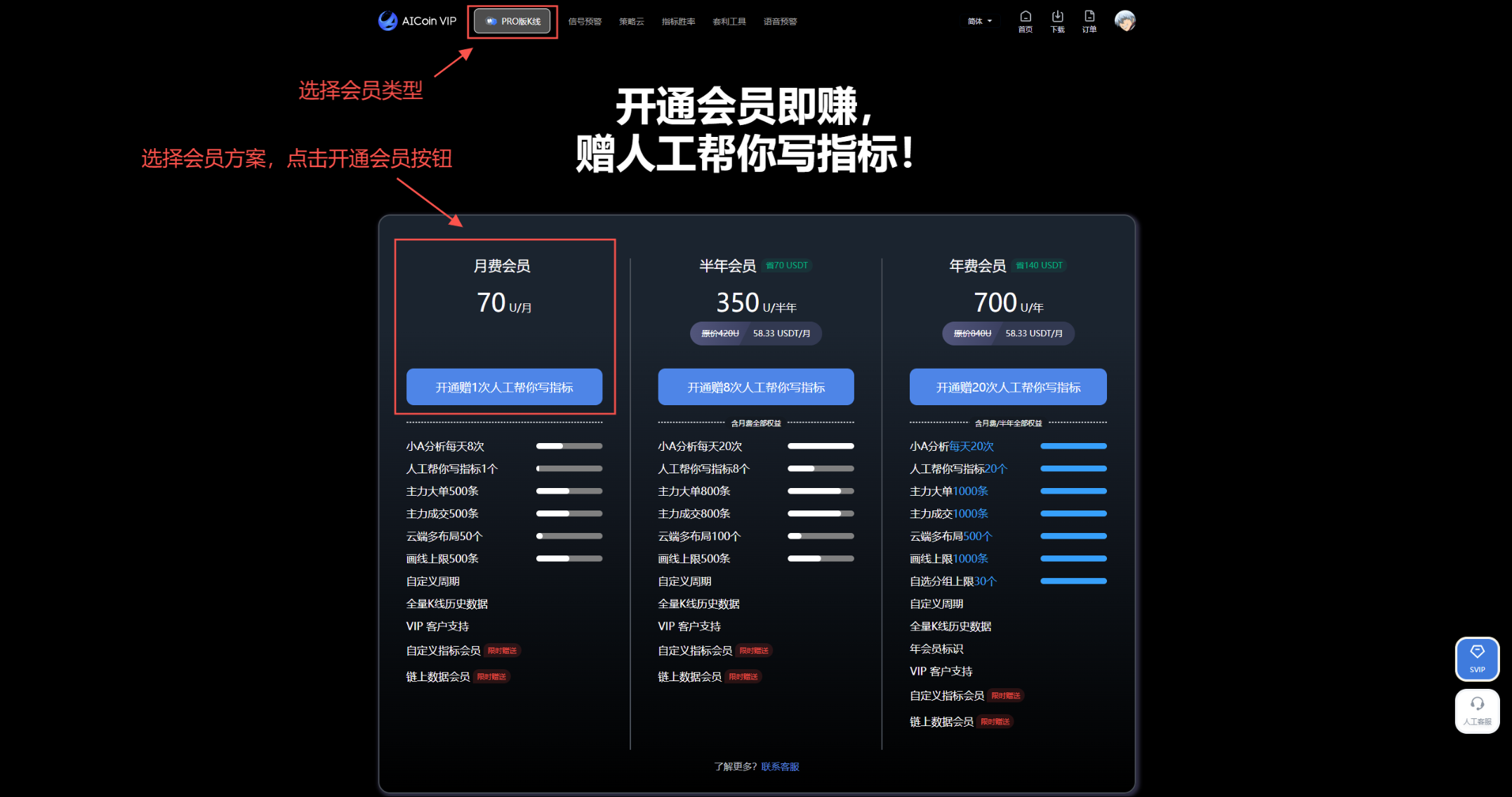 USDT_ARB余额转账支付教程 - AiCoin 会员服务购买(Web）_aicoin_图2