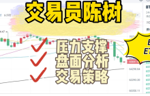 分析师陈树 ：8.15短线多头迟缓关注回踩支撑，午间比特币、以太坊行情解析策略