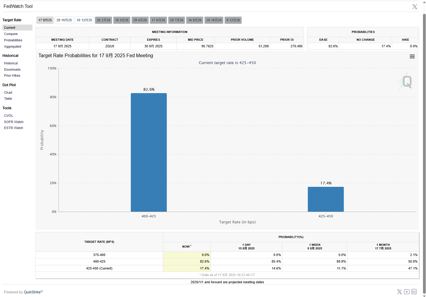 Institutional ETH Accumulation Surge: Demand Unabated, Market May Face Supply Shock_aicoin_Image2