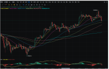On August 20, Bitcoin, led by the US stock market, fell below the range. Trump criticized Powell again this morning, calling for the Federal Reserve to cut interest rates.