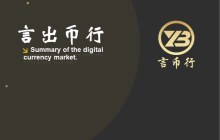 比特币已经跌够多了,又是从何分析量能不足?为什么我们还要看第三轮下行?