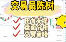 Analyst Chen Shu: The strategy on August 21 at noon has once again yielded profits. Pay attention to the resistance level at 11.45 during the night, midnight market analysis / accompanying trading strategy.