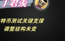 8.21行情分析：比特币测试关键支撑 调整结构未变