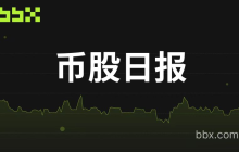 $1 billion detonated in a single day! Ming Sheng Group's $480 million BTC procurement agreement has been finalized, and SharpLink's Ethereum whale holdings are approaching 750,000 coins.