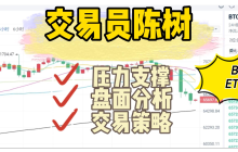 分析师陈树 ：8.21策略连续获利日内关注11.45压力位，午间比特币、以太坊行情解析策略