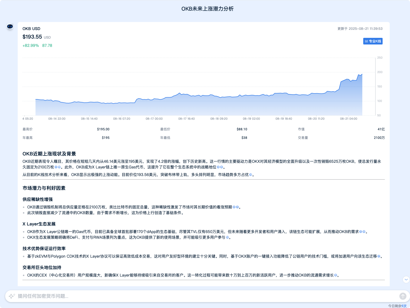 OKB 9-day surge of 4.2 times, setting a new historical high! OKX's transformation of OKB is a great success_aicoin_image4