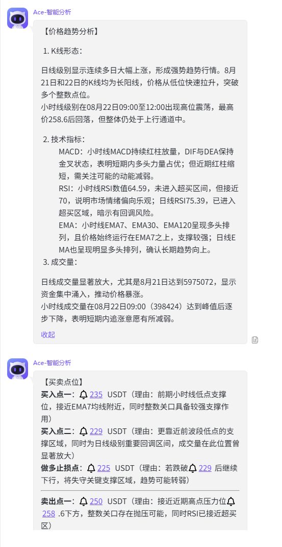 OKB peaked at $258: 24-hour increase over 32%, sparking market discussions_aicoin_image2