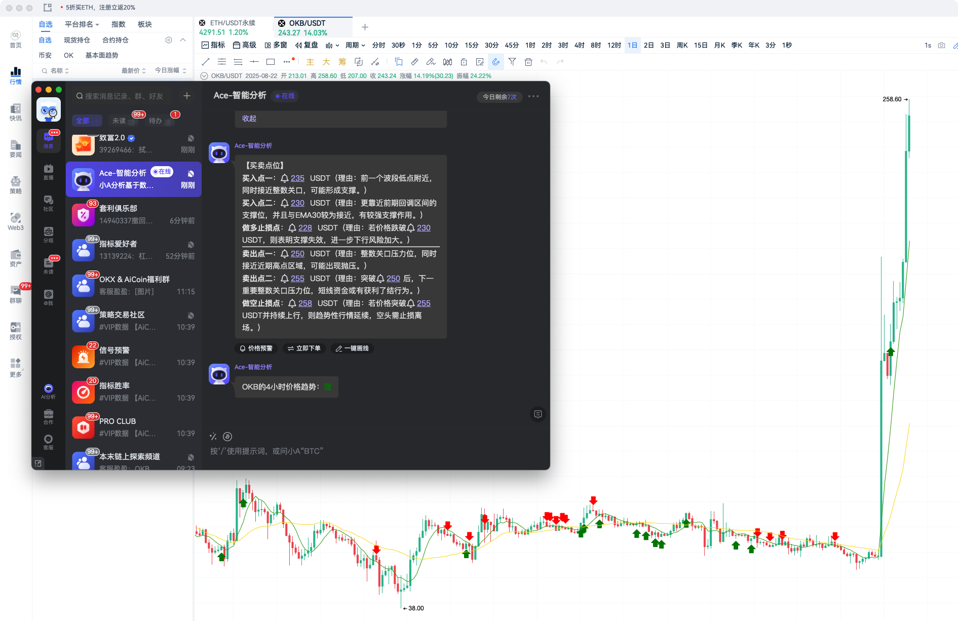 10天超5倍，强势造富成功！下一个OKB在哪里？_aicoin_图4