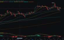 After Ethereum broke its new high on August 24, waiting for the performance on working days, is SOL the next ATH?