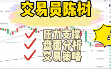 Analyst Chen Shu: How to view the high-temperature sideways movement on August 24? Midday analysis and strategy for Bitcoin and Ethereum market trends.