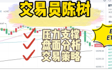分析师陈树： 8.26窄幅震荡反弹仍需做空，午夜行情解析/附带交易策略