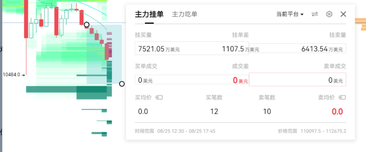 Institutions are Frenziedly Buying ETH, Main Players Have Revealed Their Cards_aicoin_Image1