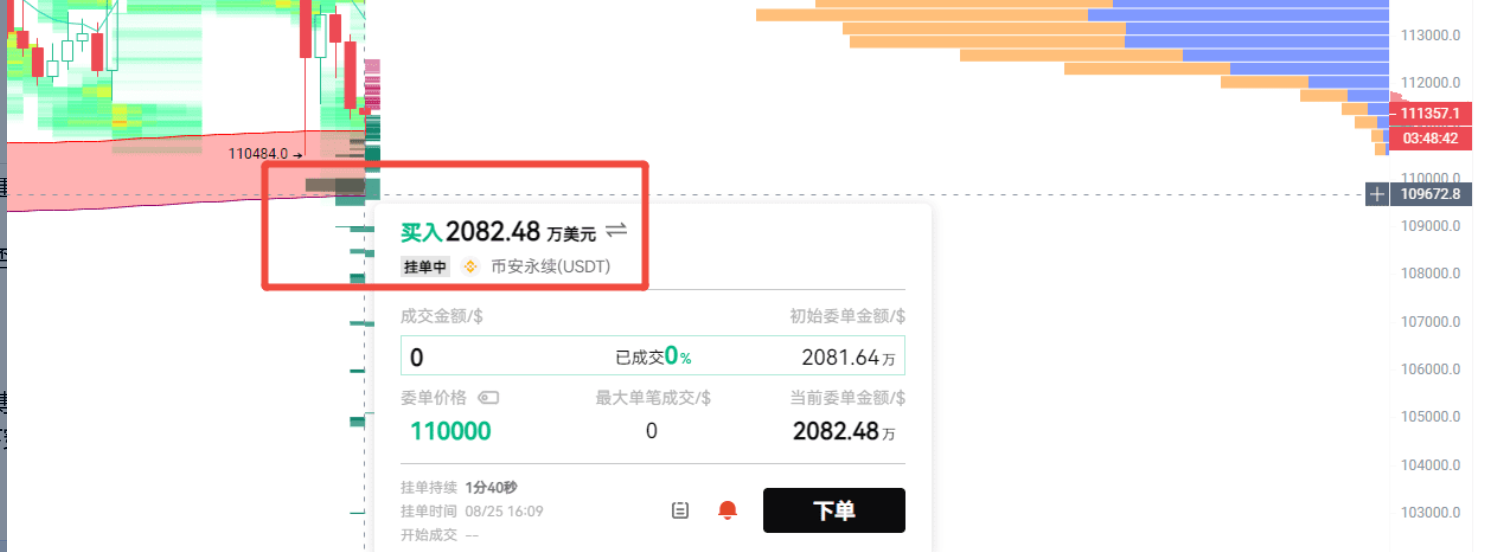 Institutions are Frenziedly Buying ETH, Main Players Have Revealed Their Cards_aicoin_Image3