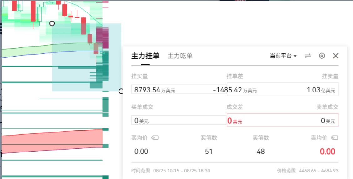 Institutions are Frenziedly Buying ETH, Main Players Have Revealed Their Cards_aicoin_Image6