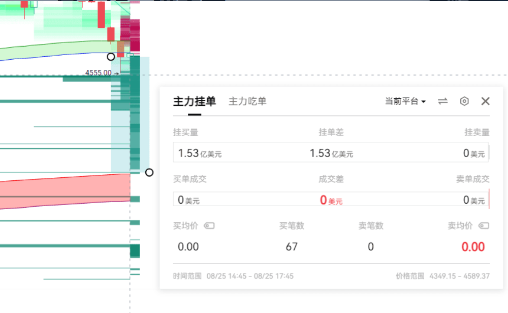 Institutions are Frenziedly Buying ETH, Main Players Have Revealed Their Cards_aicoin_Image7