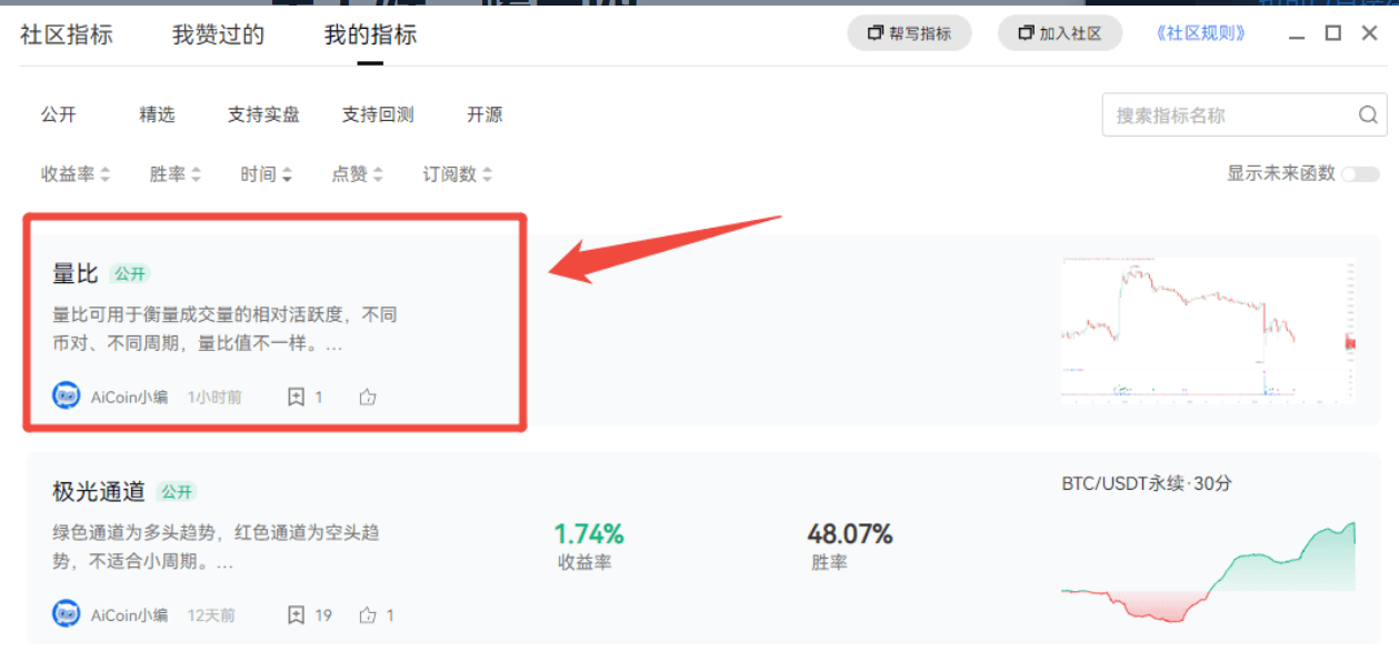Institutions are Frenziedly Buying ETH, Main Players Have Revealed Their Cards_aicoin_Image9