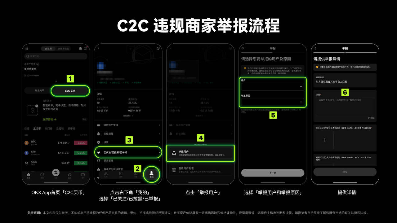 冻结赔付！一文带你看懂全新升级的OKX C2C_aicoin_图2
