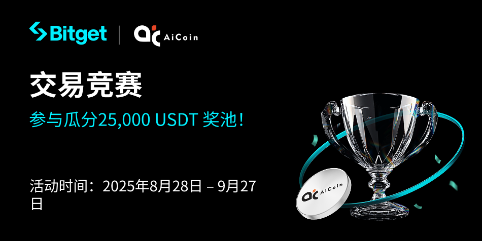 Bitget × AiCoin Exclusive Trading Competition: Share 25,000 USDT + 30 Days VIP Privileges