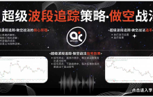 自定义指标·超级波段追踪策略·做空战法