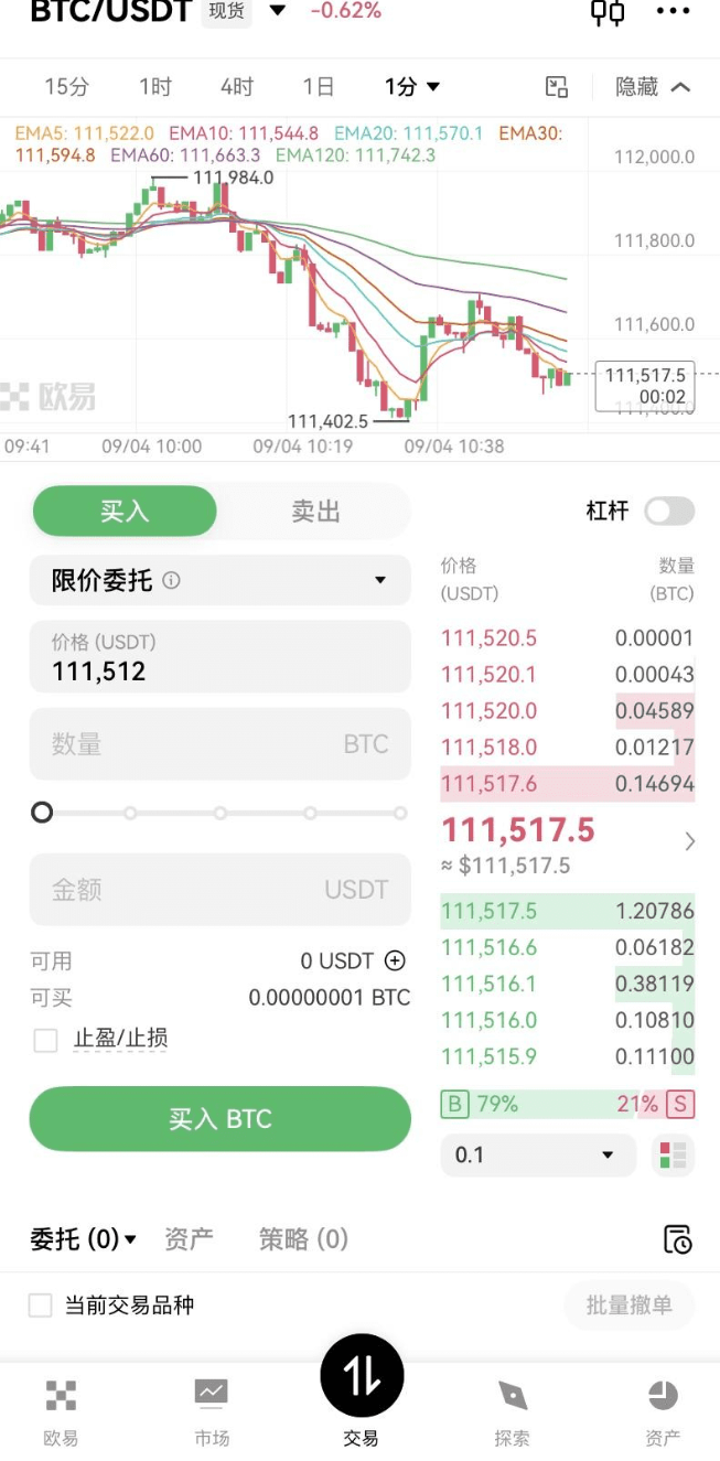 BGB 生态蠢蠢欲动,打新机会究竟如何判断_aicoin_图11 BGB 生态蠢蠢欲动,打新机会究竟如何判断_aicoin_图11